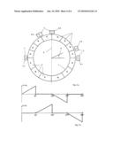 ANORDNUNG UND VERFAHREN ZUR ABSOLUTBESTIMMUNG DER LINEARPOSITION ODER DER DURCH EINEN WINKEL AUSGEDRUCKTEN DREHPOSITION diagram and image