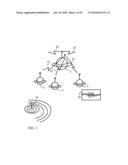 Method for detecting unauthorized access diagram and image