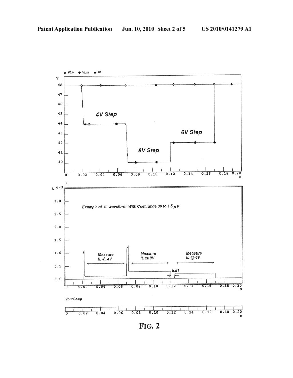 METHOD OF DISCRIMINATION OF A DEVICE AS POWERABLE THROUGH A LAN LINE AND DEVICE FOR ESTIMATING ELECTRIC PARAMETERS OF A LAN LINE - diagram, schematic, and image 03