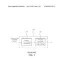 APPARATUS FOR LINEARIZATION OF DIGITALLY CONTROLLED OSCILLATOR diagram and image