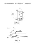 COMPENSATION OF NONLINEARITY OF SINGLE ENDED DIGITAL TO ANALOG CONVERTERS diagram and image