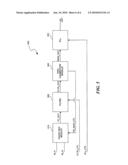 SELECTABLE INTERMEDIATE FREQUENCY DEMODULATOR diagram and image