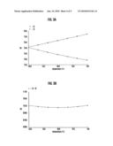 REFERENCE BIAS GENERATING CIRCUIT diagram and image