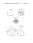 ARRAY OF COUPLED RESONATORS, BANDPASS FILTER AND OSCILLATOR diagram and image