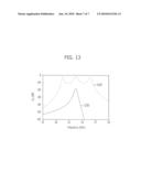 COUPLED LINE FILTER AND ARRAYING METHOD THEREOF diagram and image