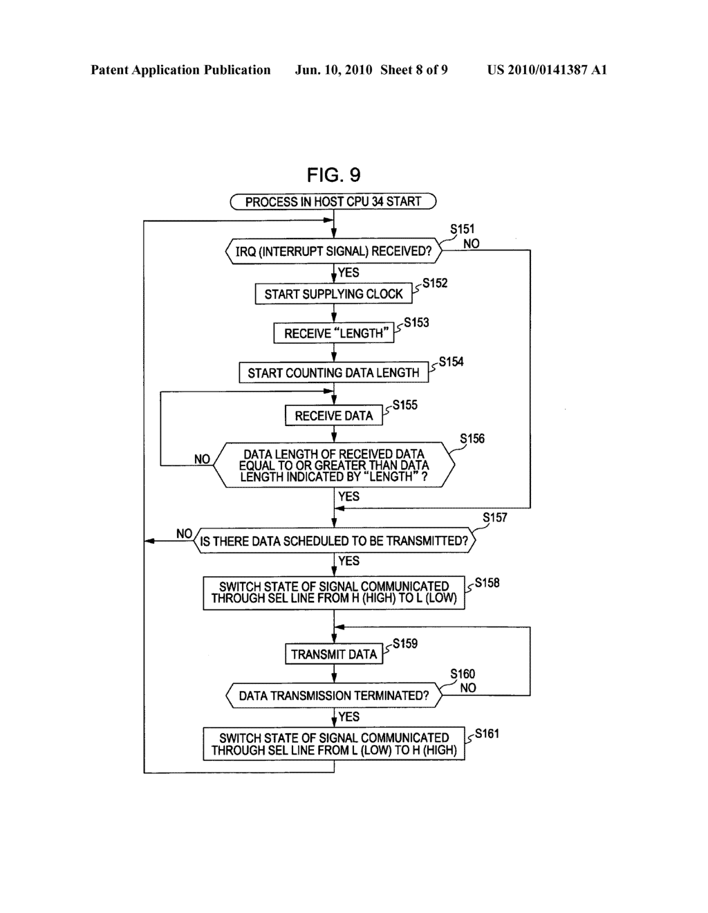 Information-processing apparatus, information-processing method, and program - diagram, schematic, and image 09