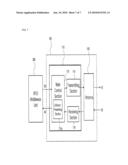 METHOD FOR PREVENTING READER COLLISION, METHOD FOR DRIVING AN RFID READER USING THE METHOD AND RFID READER FOR PERFORMING THE METHOD diagram and image