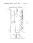 RADIO COMMUNICATION APPARATUS AND METHOD THEREOF diagram and image