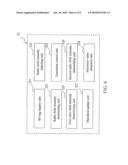 RADIO COMMUNICATION APPARATUS AND METHOD THEREOF diagram and image