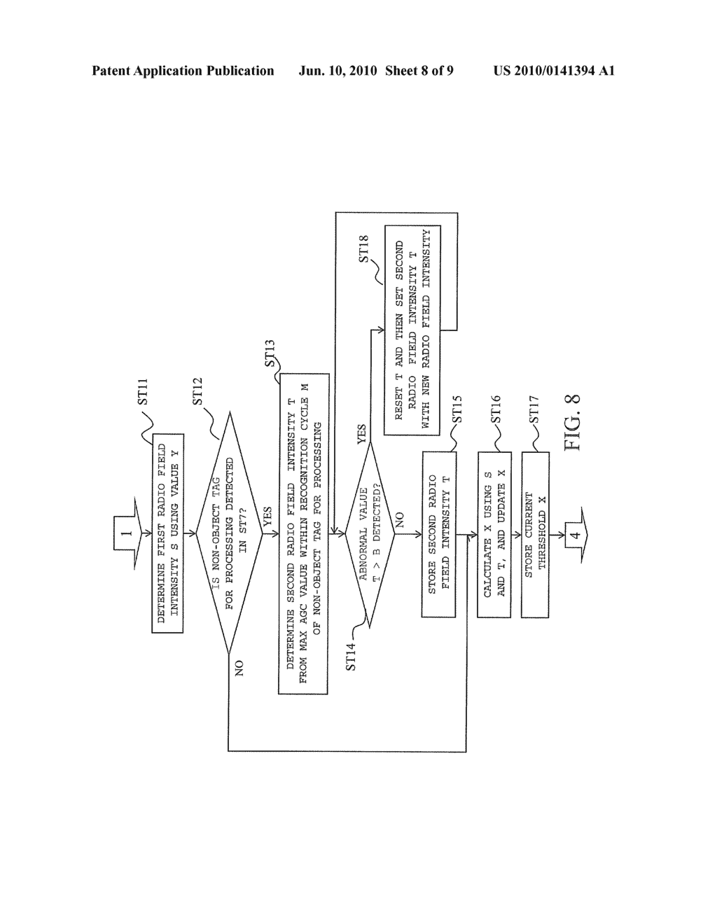 RADIO COMMUNICATION APPARATUS AND METHOD THEREOF - diagram, schematic, and image 09