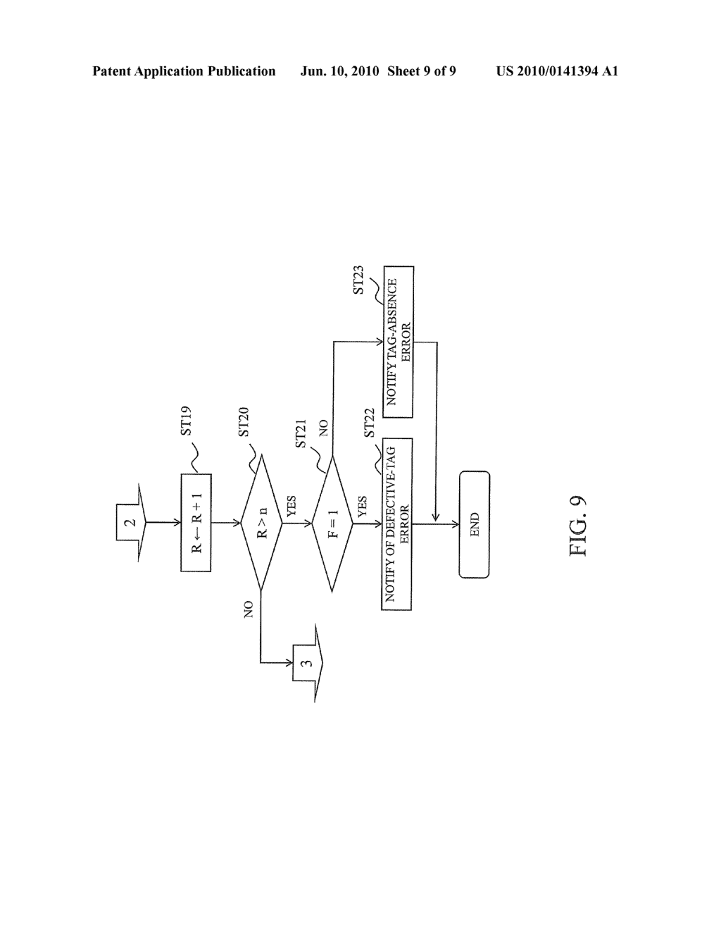 RADIO COMMUNICATION APPARATUS AND METHOD THEREOF - diagram, schematic, and image 10