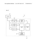 APPARATUS FOR COMMUNICATING WITH RFID TAG diagram and image