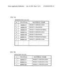 APPARATUS FOR COMMUNICATING WITH RFID TAG diagram and image