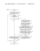 APPARATUS FOR COMMUNICATING WITH RFID TAG diagram and image