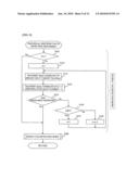 APPARATUS FOR COMMUNICATING WITH RFID TAG diagram and image