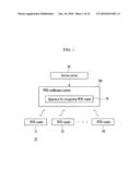 METHOD FOR RECOGNIZING RADIO FREQUENCY IDENTIFICATION TAG READER AND APPARATUS THEREOF diagram and image