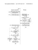 METHOD FOR RECOGNIZING RADIO FREQUENCY IDENTIFICATION TAG READER AND APPARATUS THEREOF diagram and image