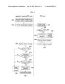 METHOD FOR RECOGNIZING RADIO FREQUENCY IDENTIFICATION TAG READER AND APPARATUS THEREOF diagram and image