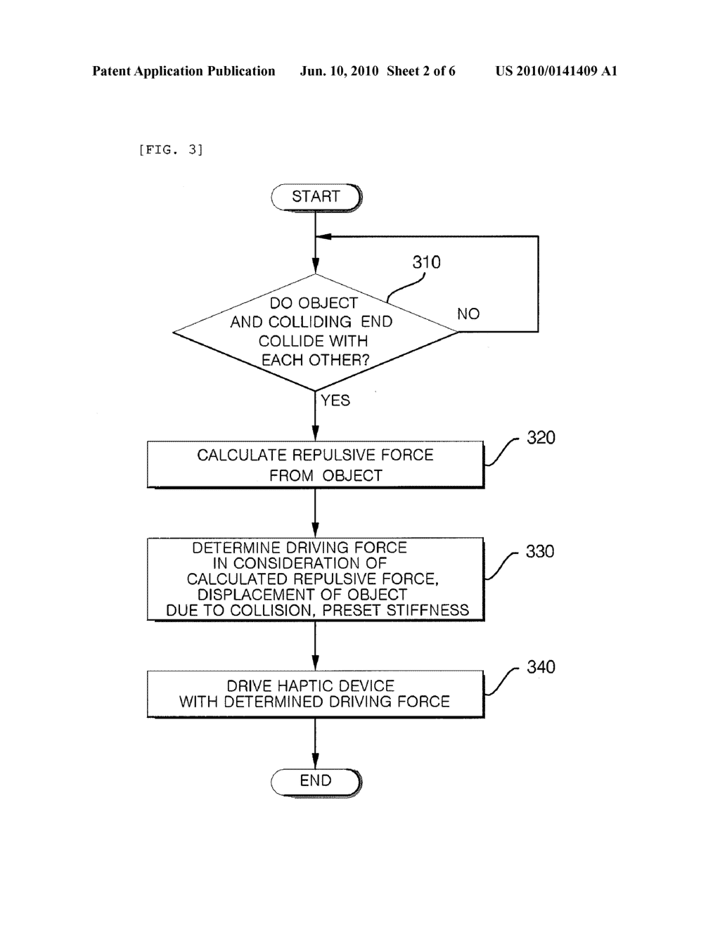 APPARATUS AND METHOD FOR PROVIDING HAPTIC AUGMENTED REALITY - diagram, schematic, and image 03