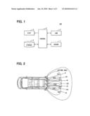 Field watch apparatus diagram and image