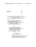 APPARATUS AND METHOD FOR IDENTIFYING A DEFECT AND/OR OPERATING CHARACTERISTIC OF A SYSTEM diagram and image