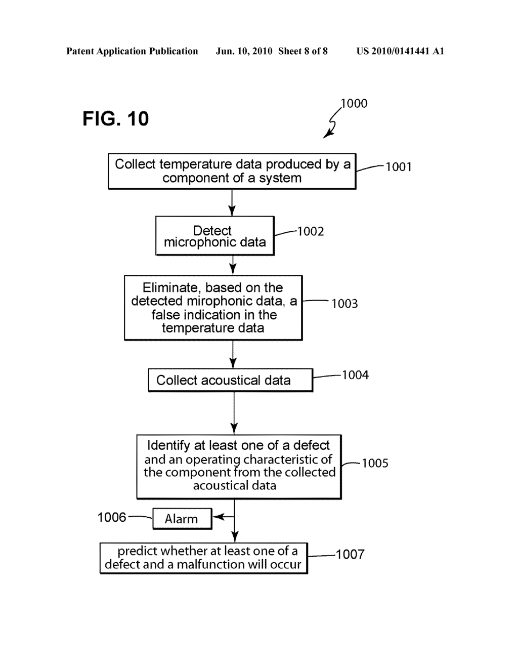 APPARATUS AND METHOD FOR IDENTIFYING A DEFECT AND/OR OPERATING CHARACTERISTIC OF A SYSTEM - diagram, schematic, and image 09