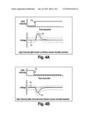 METHOD TO IMPROVE WHITE LIGHT IMMUNITY OF INFRARED MOTION DETECTORS diagram and image