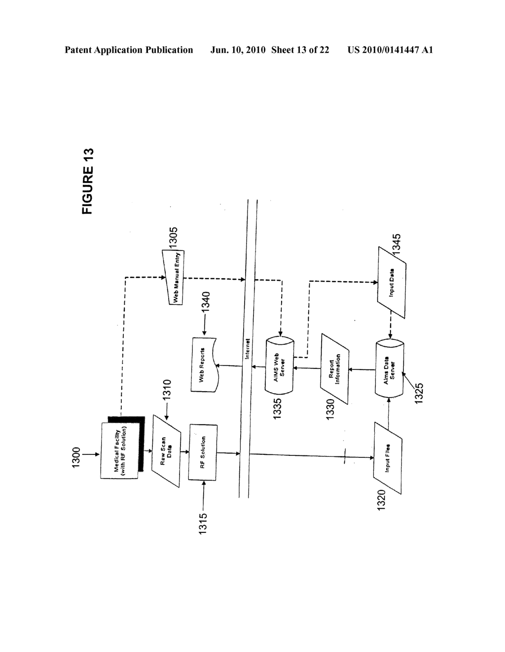 RADIO FREQUENCY IDENTIFICATION ASSET MANAGEMENT SYSTEM, AND COMPUTER PROGRAM PRODUCT - diagram, schematic, and image 14