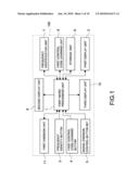 INTELLIGENT APPLIANCE CONTROL SYSTEM diagram and image