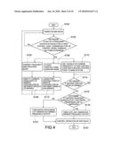 INTELLIGENT APPLIANCE CONTROL SYSTEM diagram and image