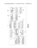 INTELLIGENT APPLIANCE CONTROL SYSTEM diagram and image