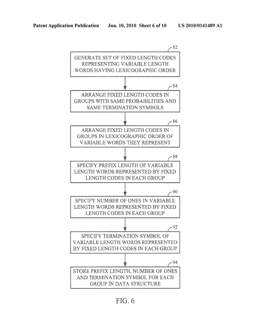 FAST PARSING OF VARIABLE-TO-FIXED-LENGTH CODES - diagram, schematic, and image 07