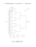 DIGITAL-TO-ANALOG CONVERTER HAVING EFFICIENT SWITCH CONFIGURATION diagram and image