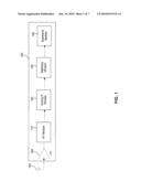 METHOD AND SYSTEM FOR A SINGLE RF FRONT-END FOR GPS, GALILEO, AND GLONASS diagram and image