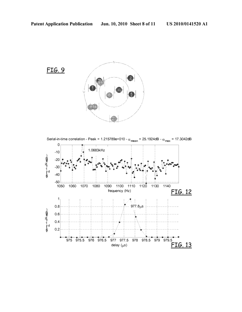 METHOD FOR THE ACQUISITION OF SIGNALS OF A GLOBAL NAVIGATION SATELLITE SYSTEM - diagram, schematic, and image 09