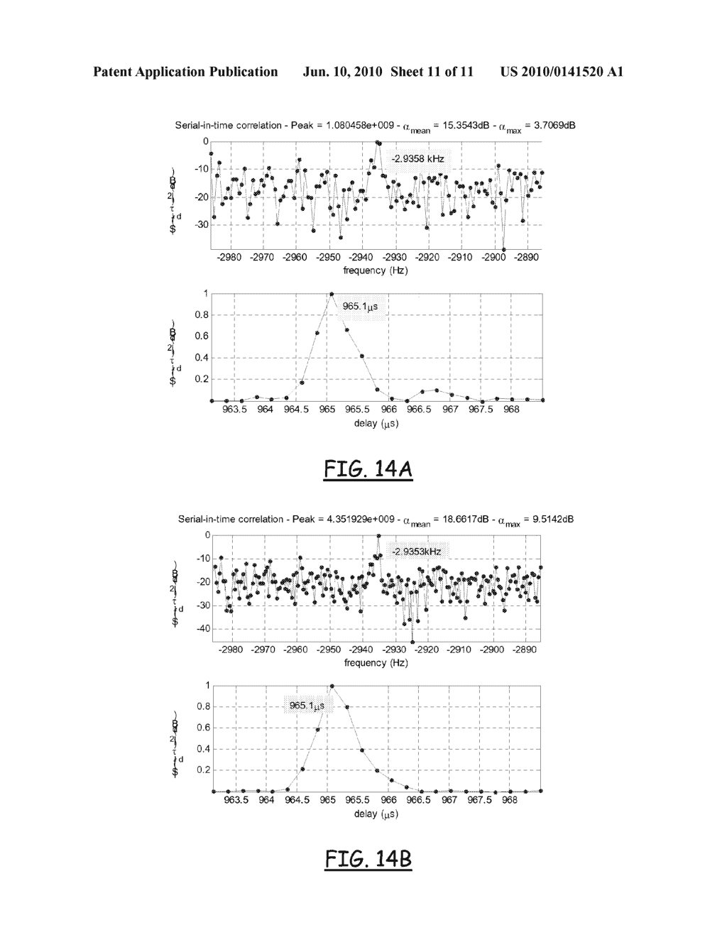 METHOD FOR THE ACQUISITION OF SIGNALS OF A GLOBAL NAVIGATION SATELLITE SYSTEM - diagram, schematic, and image 12