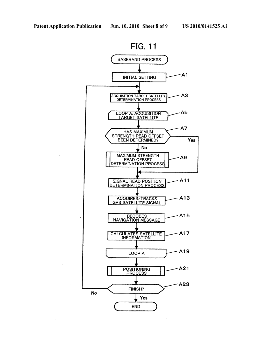 POSITIONING DEVICE, ELECTRONIC INSTRUMENT, AND STORAGE MEDIUM STORING PROGRAM - diagram, schematic, and image 09