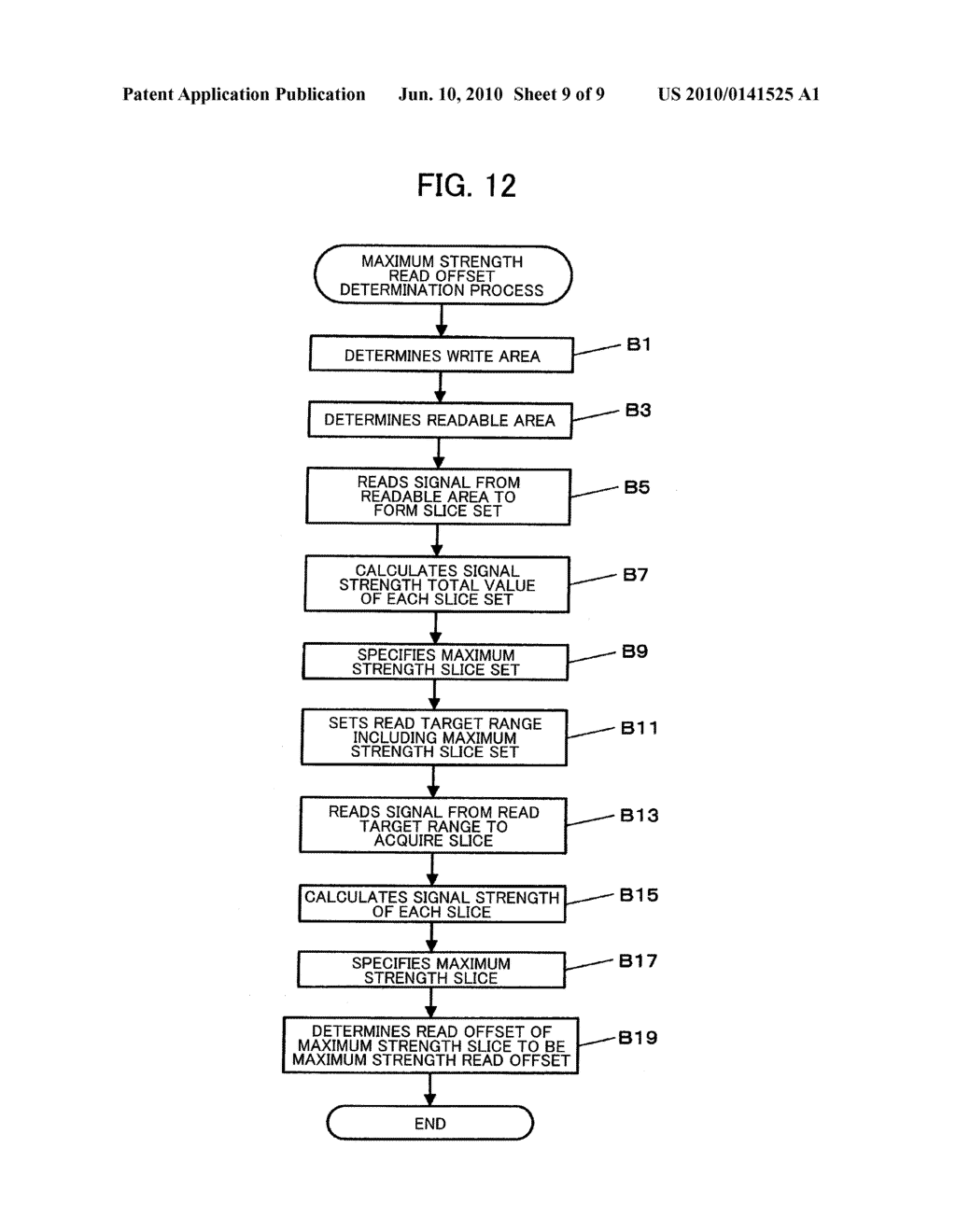 POSITIONING DEVICE, ELECTRONIC INSTRUMENT, AND STORAGE MEDIUM STORING PROGRAM - diagram, schematic, and image 10