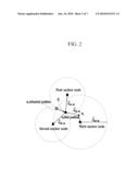 POSITION TRACKING APPARATUS AND METHOD FOR A LOW POWER WPAN/WBAN DEVICE diagram and image