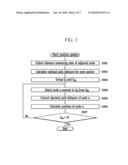 POSITION TRACKING APPARATUS AND METHOD FOR A LOW POWER WPAN/WBAN DEVICE diagram and image