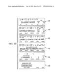 CONTROL HEAD WITH ELECTROLUMINESCENT PANEL IN LAND MOBILE RADIO diagram and image