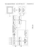 Image Sensor with Integrated Light Meter for Controlling Display Brightness diagram and image