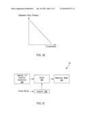 Image Sensor with Integrated Light Meter for Controlling Display Brightness diagram and image