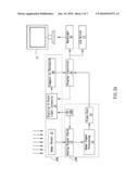 Image Sensor with Integrated Light Meter for Controlling Display Brightness diagram and image