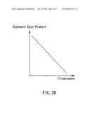 Image Sensor with Integrated Light Meter for Controlling Display Brightness diagram and image