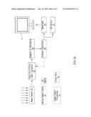 Image Sensor with Integrated Light Meter for Controlling Display Brightness diagram and image