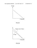 Image Sensor with Integrated Light Meter for Controlling Display Brightness diagram and image