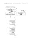 VIDEO DISPLAY DEVICE diagram and image