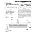 COMPOSITE TOUCH PANEL AND METHOD FOR OPERATING THE SAME diagram and image