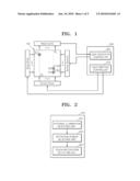 TOUCH SCREEN DISPLAY APPARATUS AND METHOD OF OPERATING THE SAME diagram and image